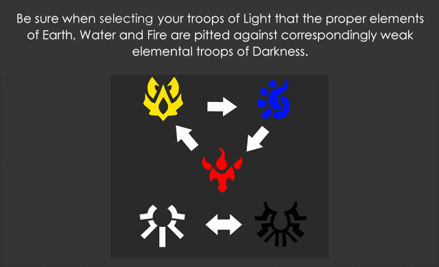 Select your troops of Light on one of the elements of Earth, Water and Fire to go against corresponding weak elemental troops of Dark.
